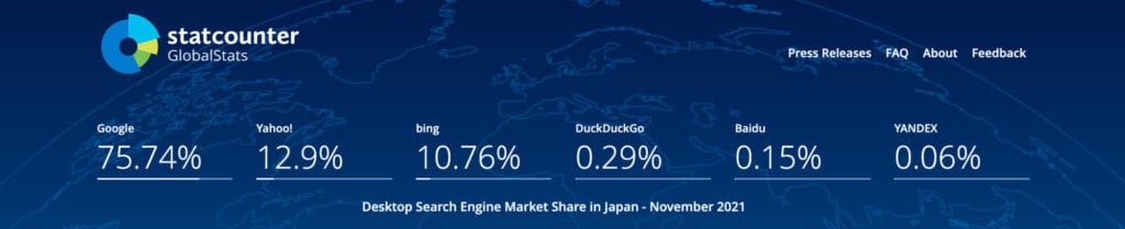 デスクトップの検索エンジンシェア