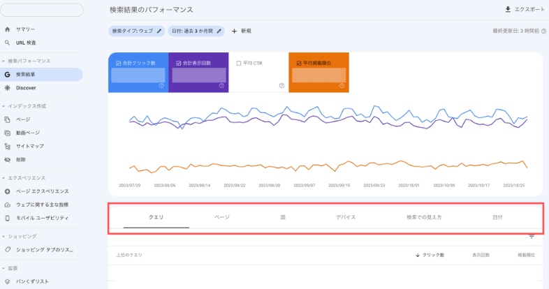 サーチコンソールでの確認方法2