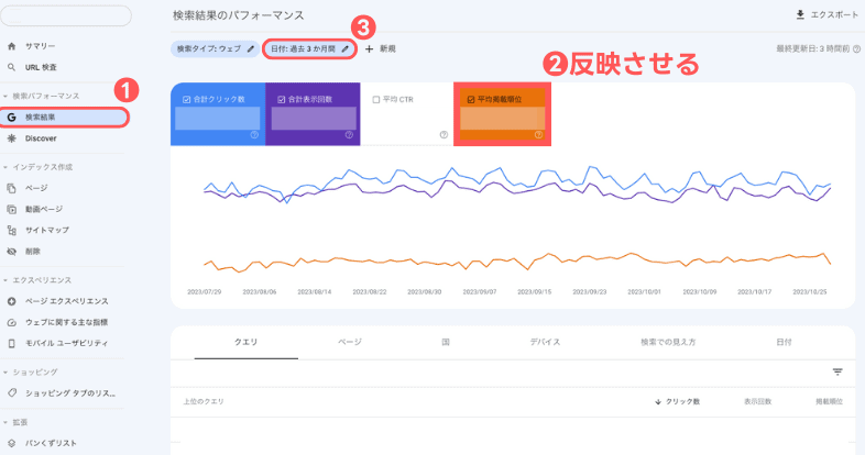 サーチコンソールでの確認方法1